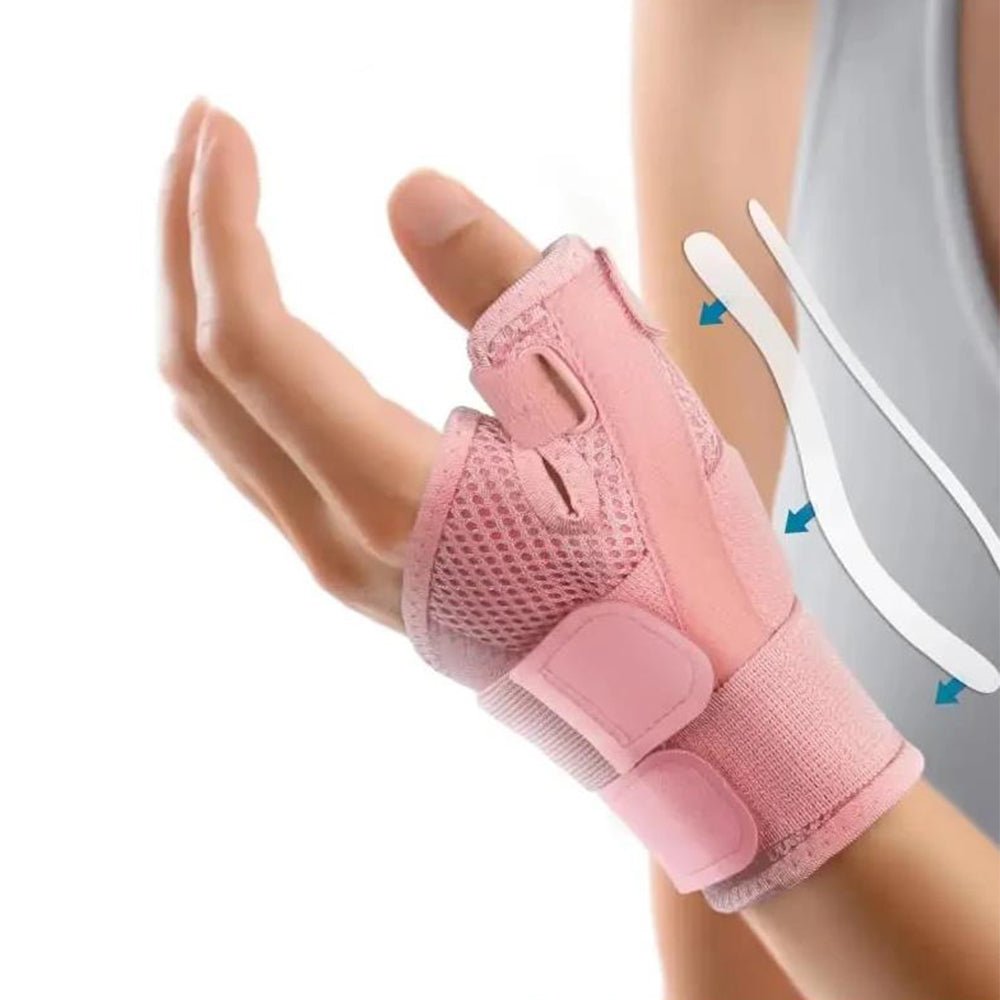 1 Piece Sports Wrist Protective Sleeve with Thumb Support