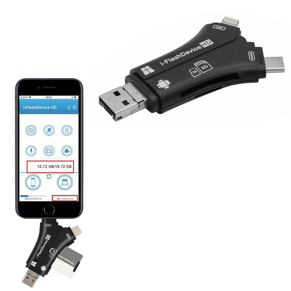 4-in-1 Multi-Interface Memory Card Reader with iPhone Charging Port