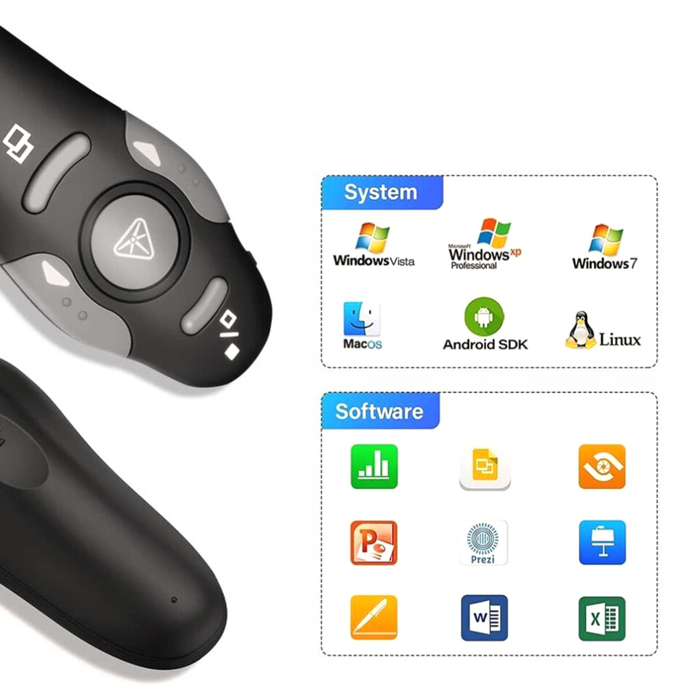 Wireless PowerPoint Presenter Mouse Clicker Laser Pointer