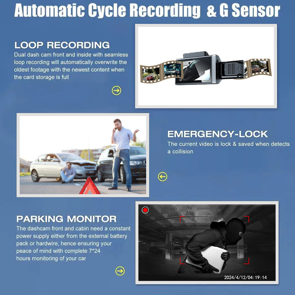 WiFi HD 1080P Night Vision Gravity Sensor Dash Cam-Front+ Inside Camera + Rear Camera