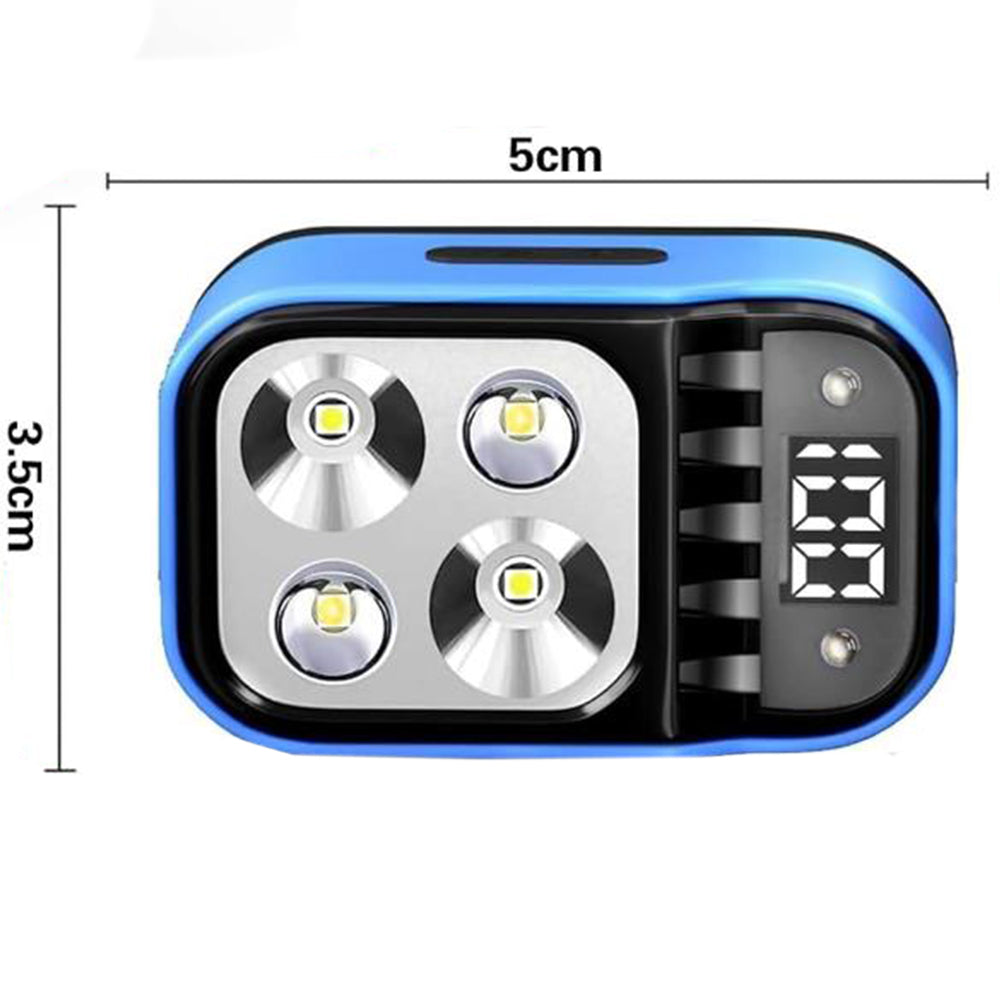 Rechargeable LED Headlamp Water-Resistant Motion Sensor Head Torch-Black and blue