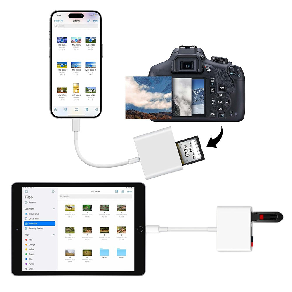 Type-C USB 2.0 Card Reader - Dual Slot SD/TF Memory Card Adapter for Android/iPhone 15 with OTG Support