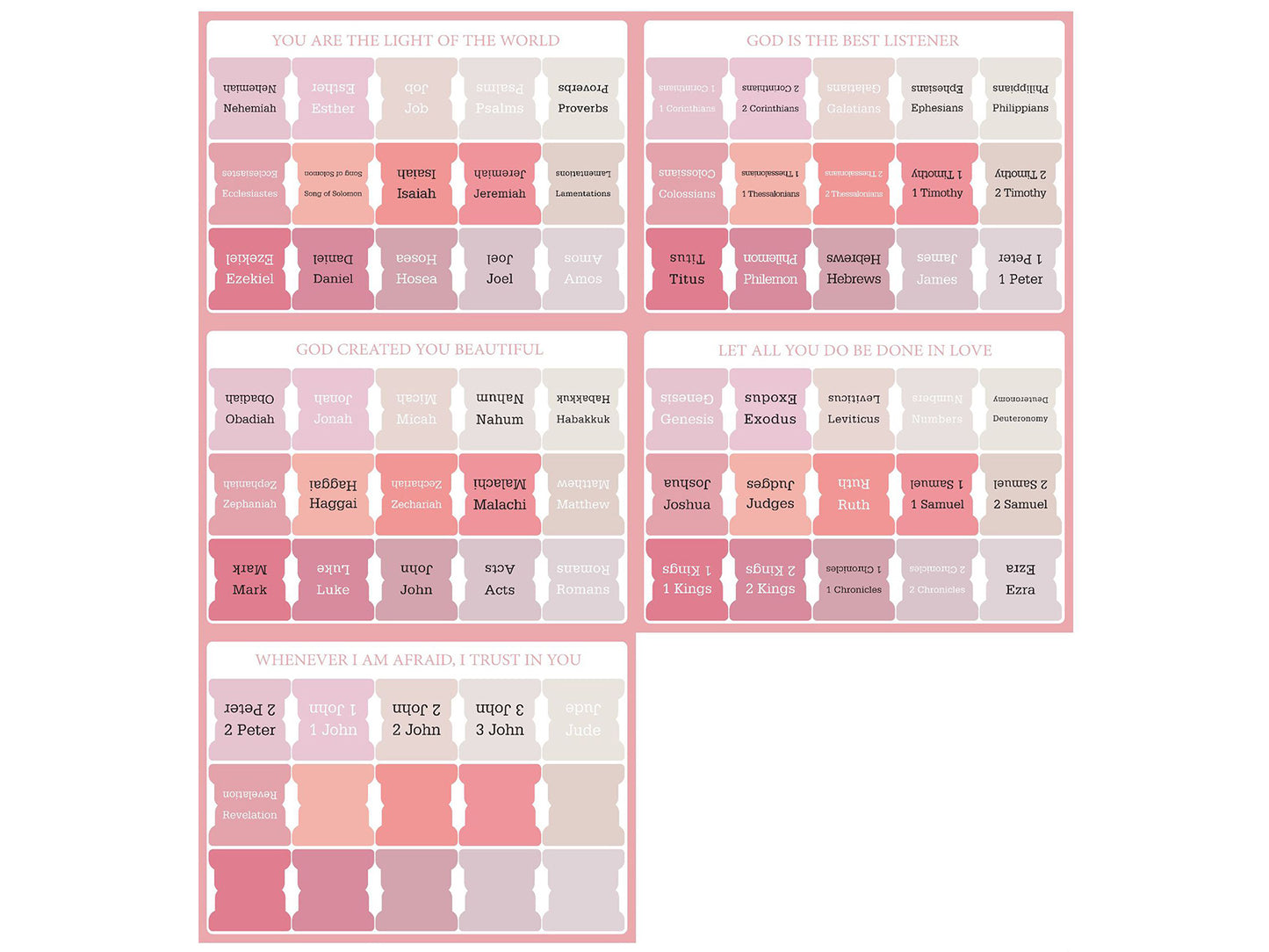 3 Set of Laminated Bible Tabs Easy to Read and Apply Bible Tabs Bible Index Tabs