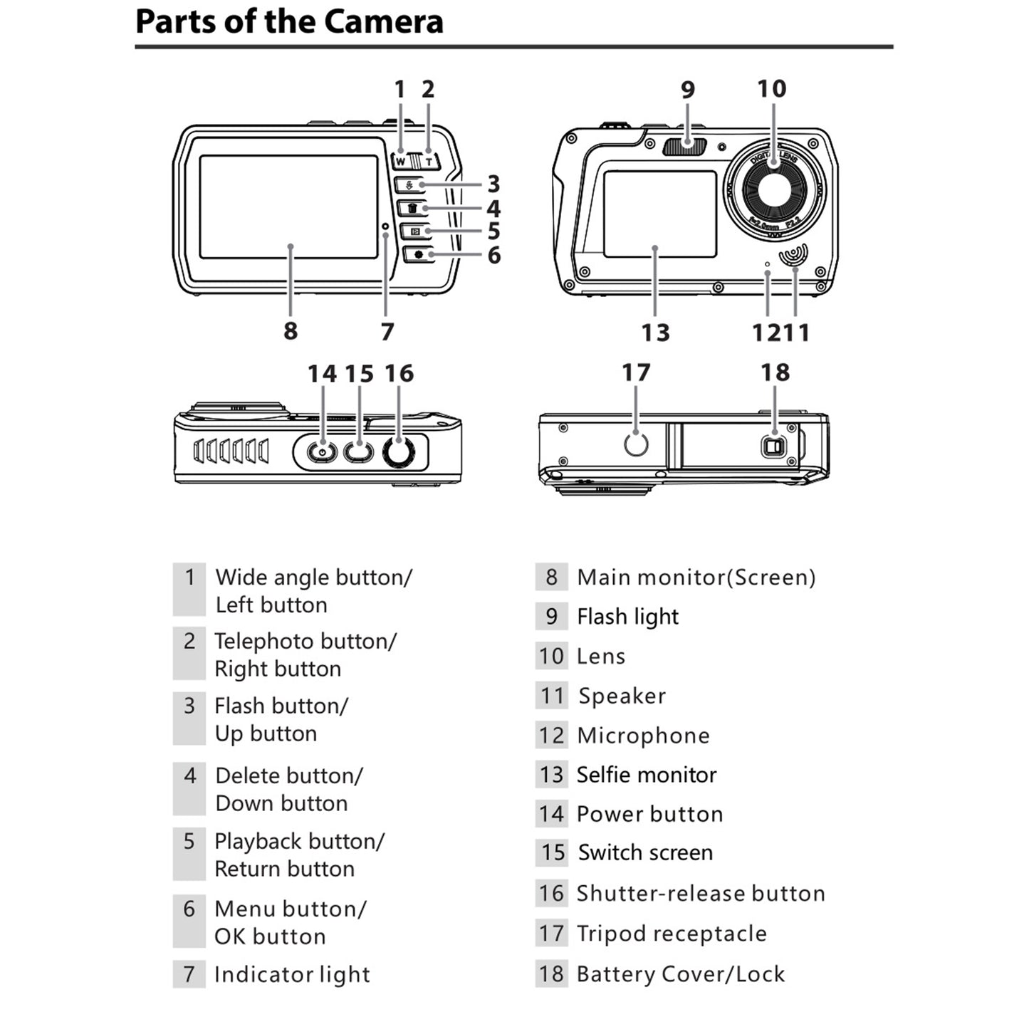 Underwater Camera 4K 56MP 16X Zoom Dual Screens 1700mAh Waterproof Digital Camera