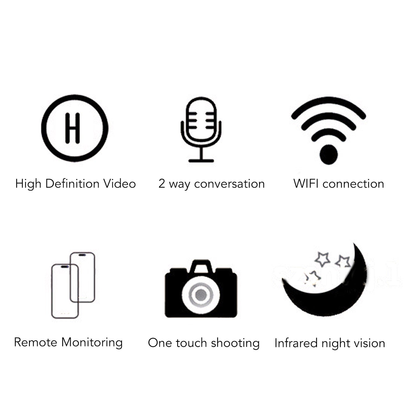 Wireless Night Vision Video Doorbell Camera