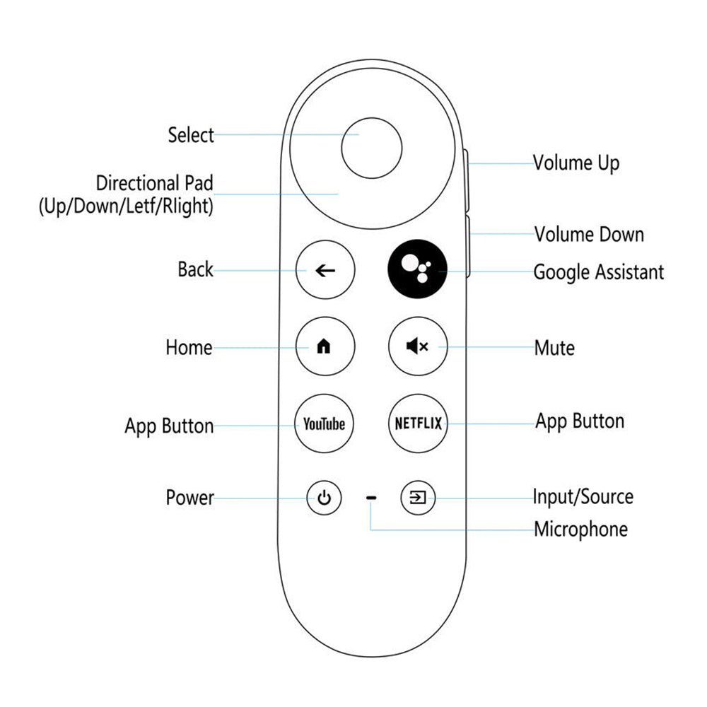 Voice Remote Control for Google Chromecast 4K Snow G9N9N