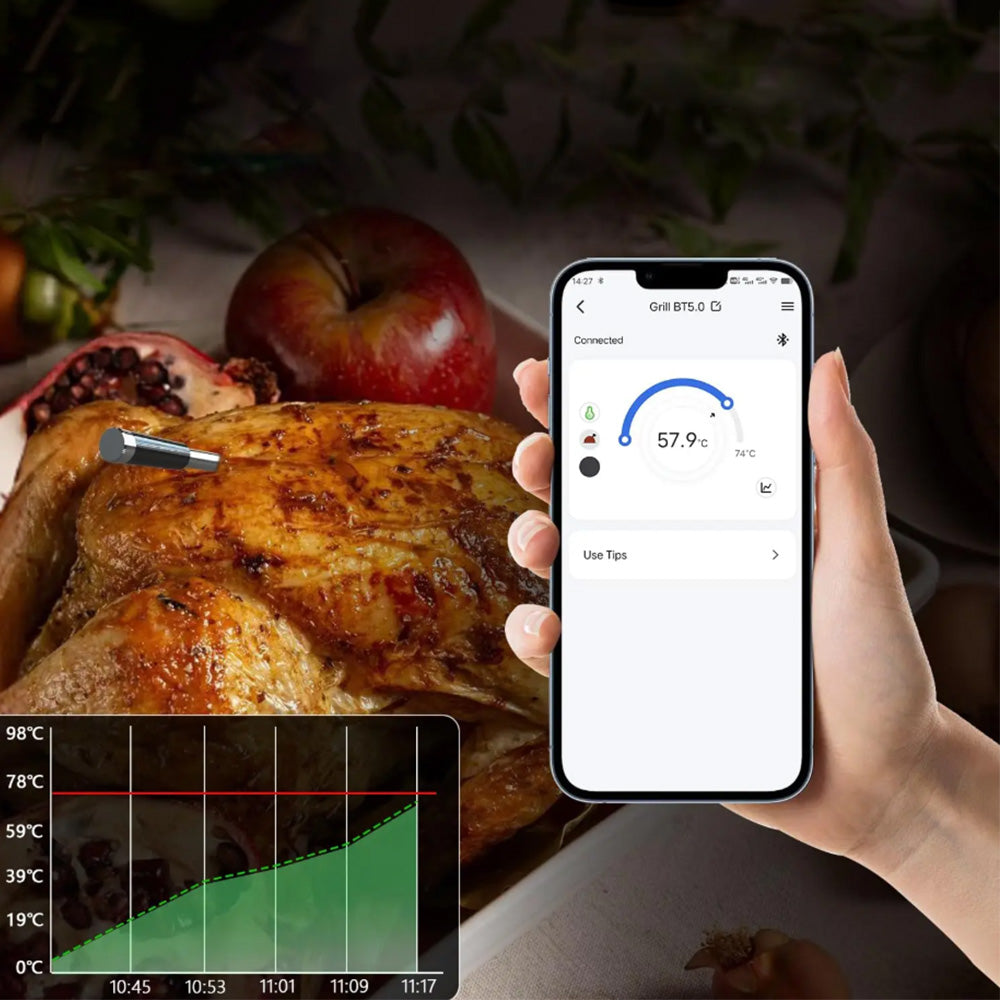 Wireless Digital Meat Thermometer for Grilling with iOS & Android Read App