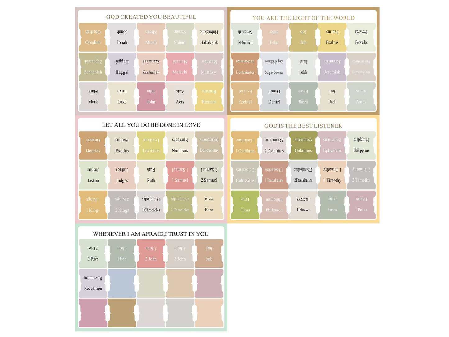 3 Set of Laminated Bible Tabs Easy to Read and Apply Bible Tabs Bible Index Tabs