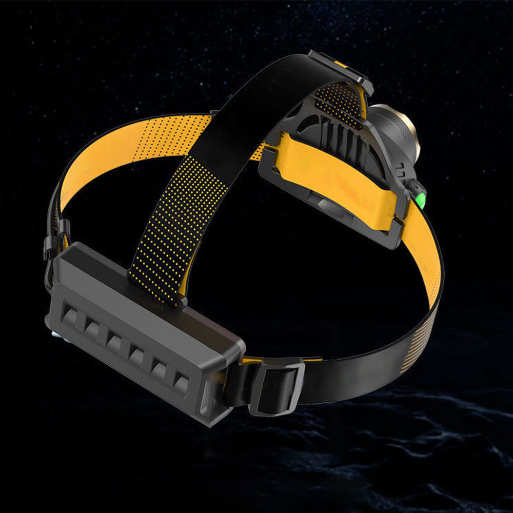 Rechargeable LED Headlamp Zoomable Head Light 3 Modes for Outdoor Camping
