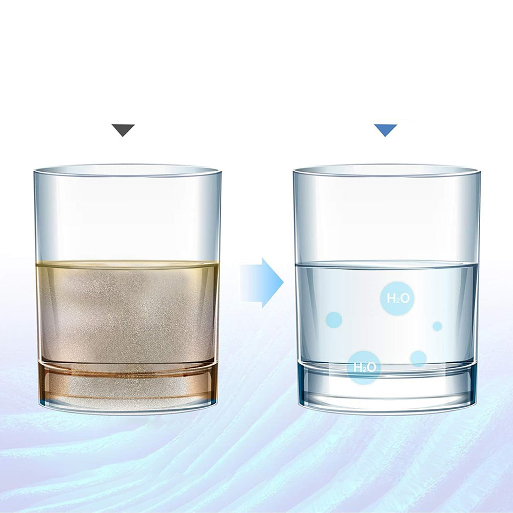 5 Pack 25.4 cm String Wound Sediment Water Filter for Water Filtration