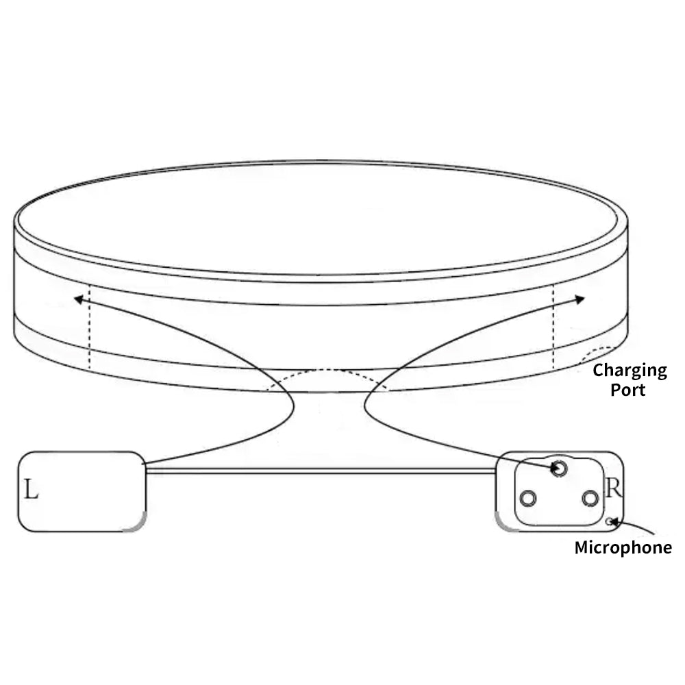 Wireless Bluetooth 5.3 Sleep Headband Headphone
