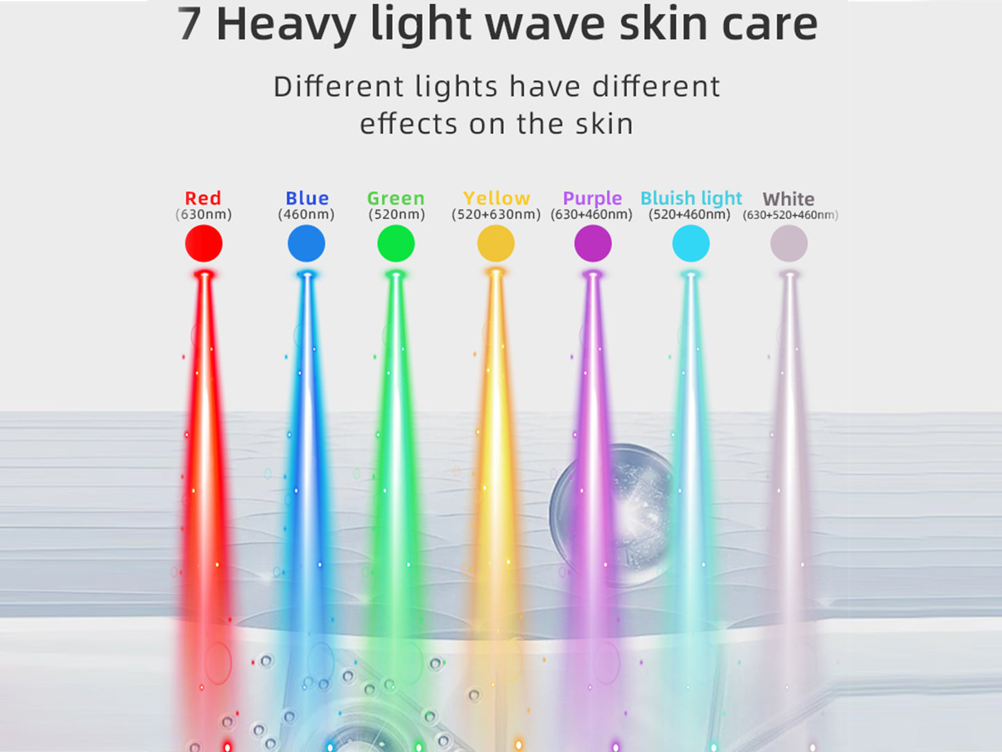 Silicone Skin Care Mask 7 Coloured LED Face Neck Spa Mask Light Therapy Tool Skin Tightening