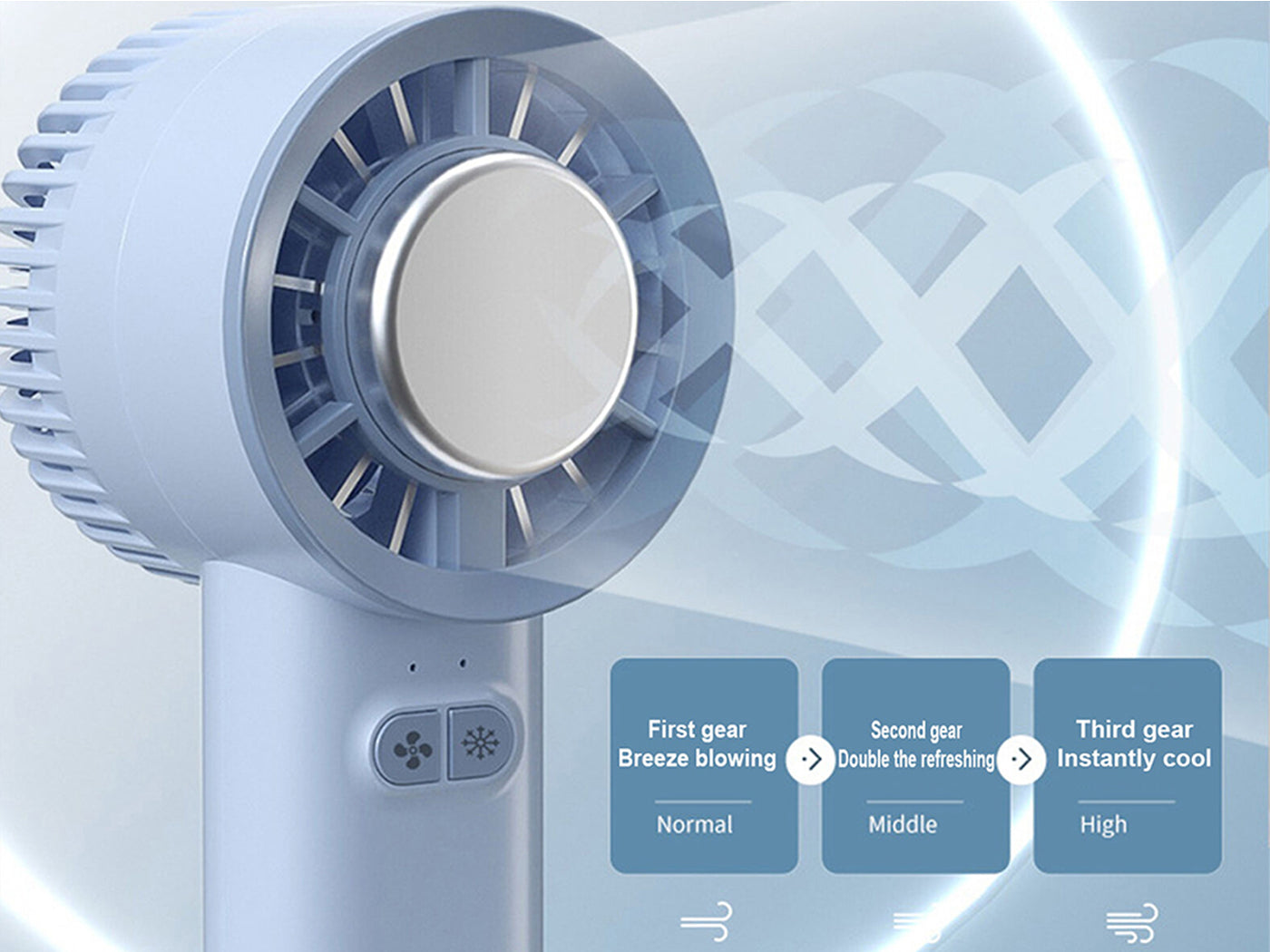 Handheld Fan 3-Windy Speed Adjustable USB Rechargeable Fan