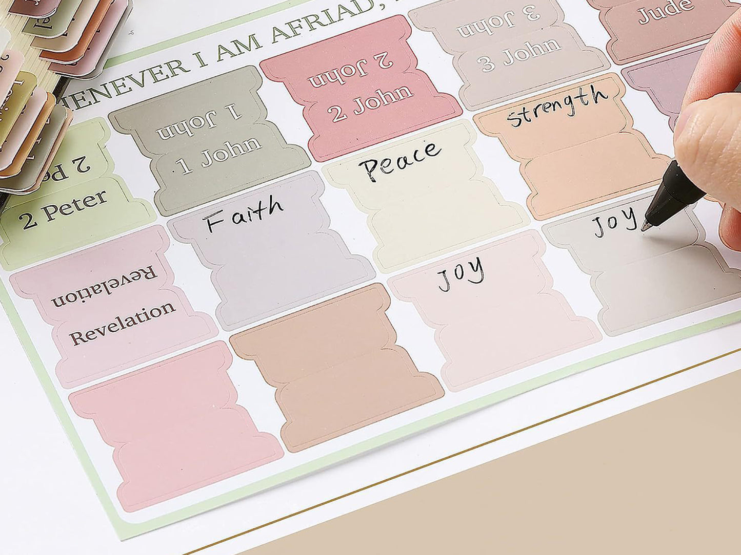 3 Set of Laminated Bible Tabs Easy to Read and Apply Bible Tabs Bible Index Tabs