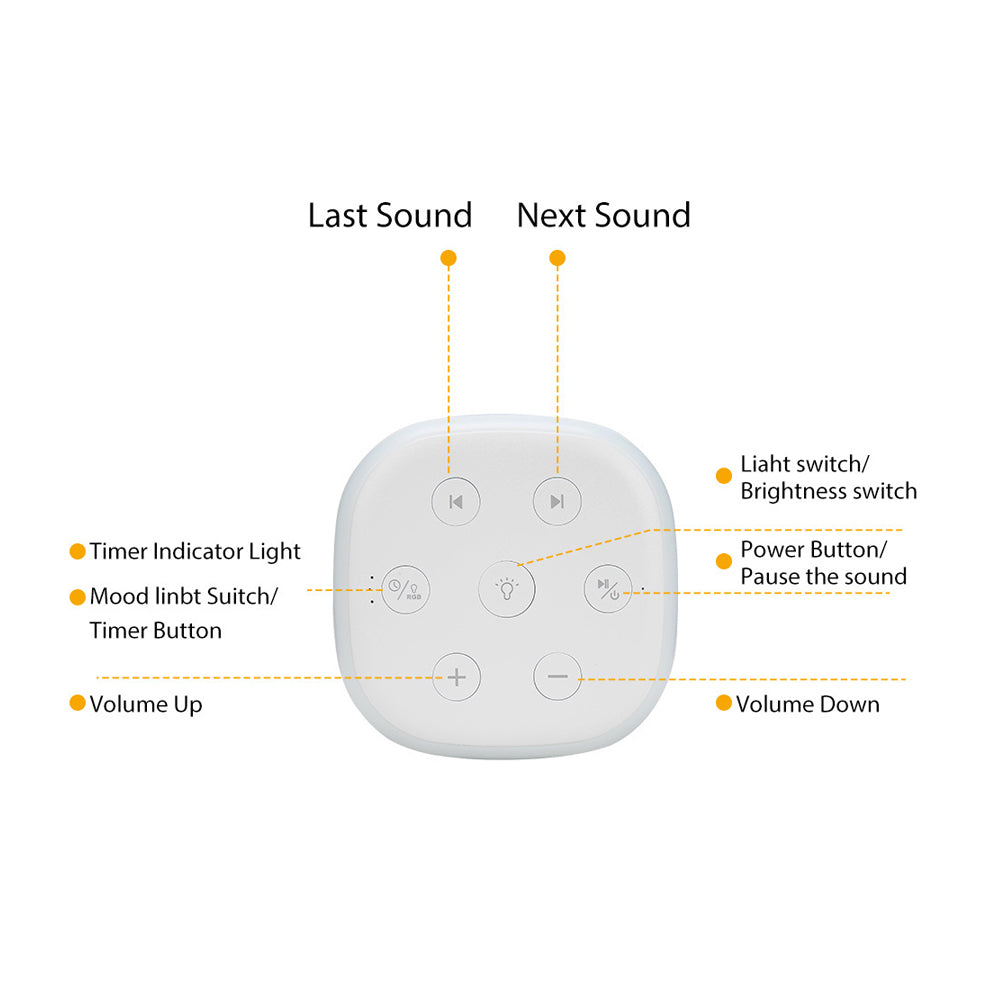 White Noise Sound Machine Sleep Therapy Relaxation
