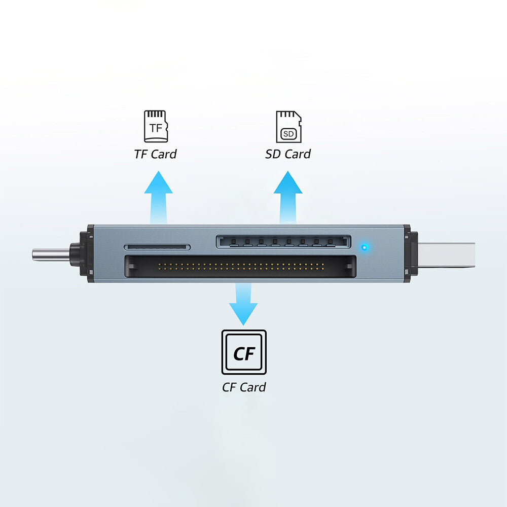 CF SD TF Card Reader USB-A and USB-C Card Reader Compatible with Android iPhone
