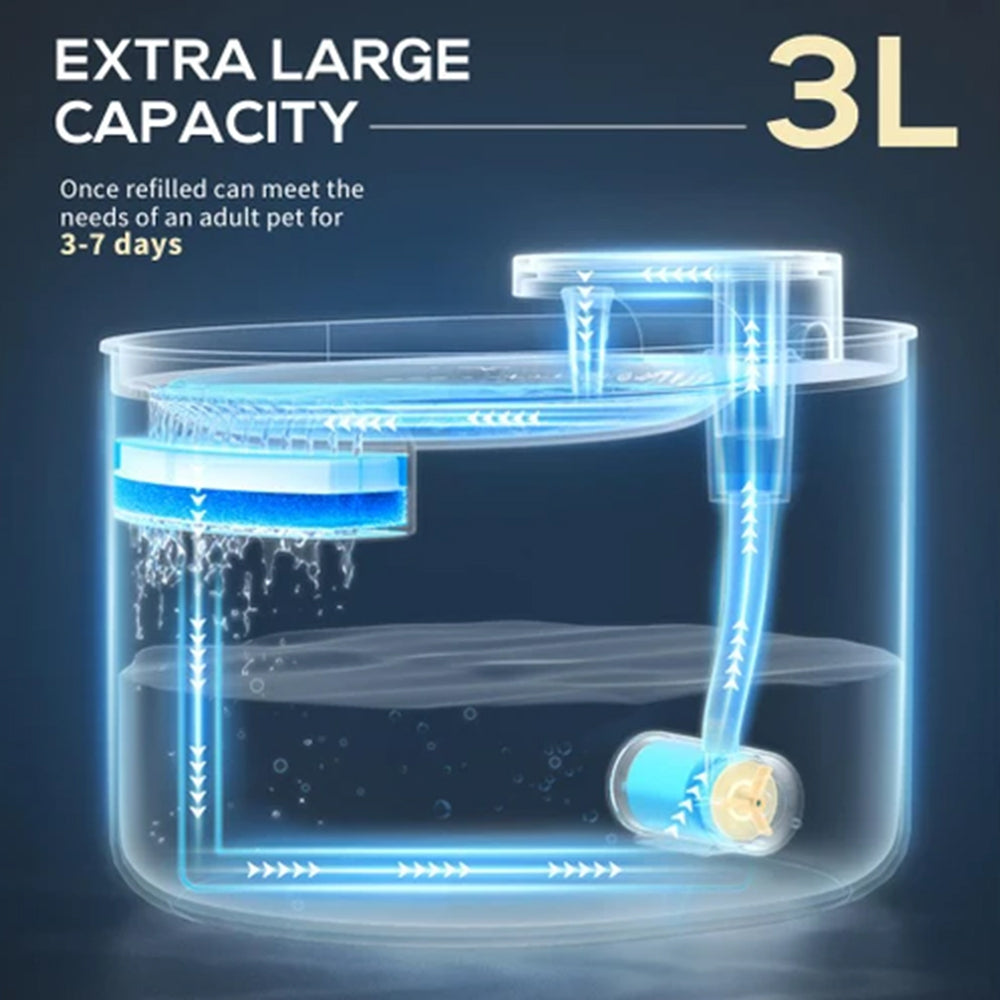 USB Plug 3L Automatic Pet Water Drinking Dispenser