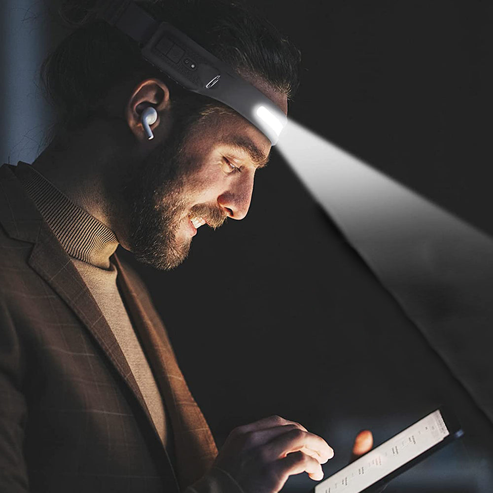 Water-Resistant COB LED Motion Sensor Headlight Head Torch Rechargeable Headlamp