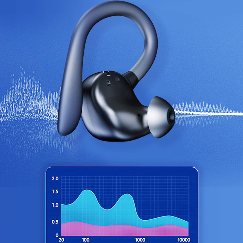 Wireless Earbuds with LED Display and Ear Hooks