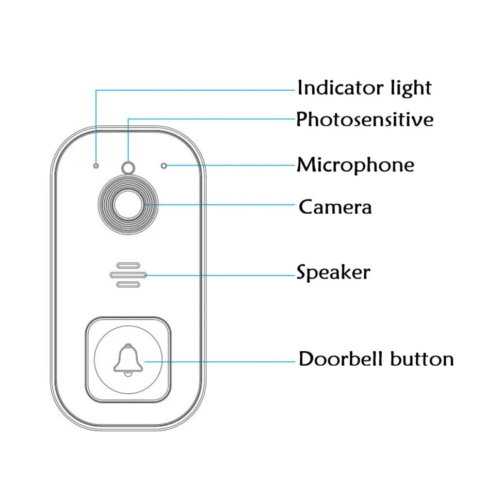 Wireless Smart Visual Doorbell with Water-resistant Security Camera and Dingdong Machine