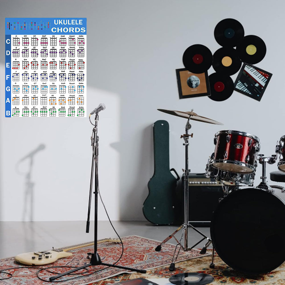 2Pcs 60x80cm Guitar Ukulele Chord Poster Educational Reference Guide for Beginners