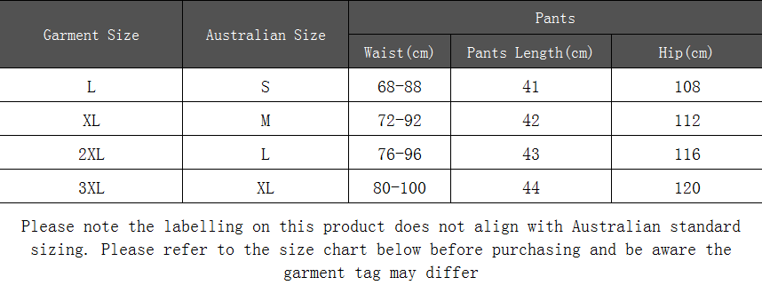 Men's Everyday Lightweight Shorts Blue