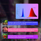 LED Grow Light Full Spectrum with Adjustable Tripod Stand for Indoor Plant