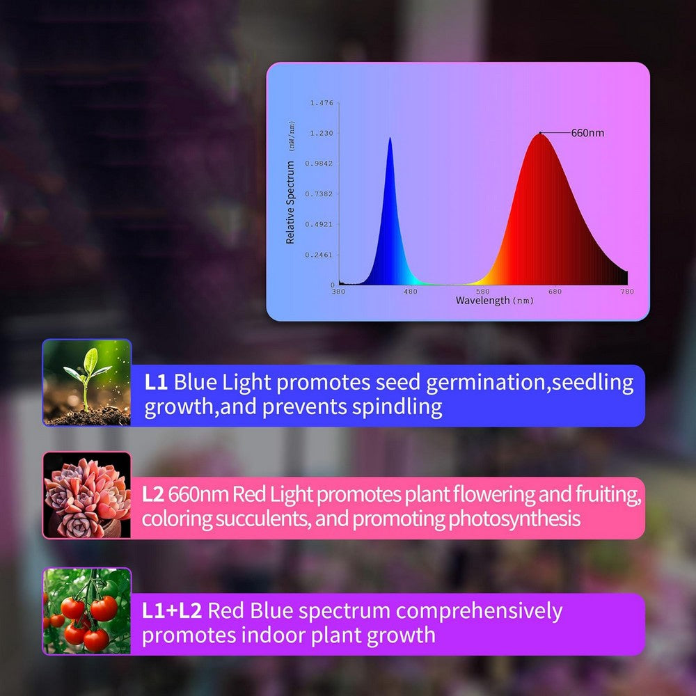 LED Grow Light Full Spectrum with Adjustable Tripod Stand for Indoor Plant