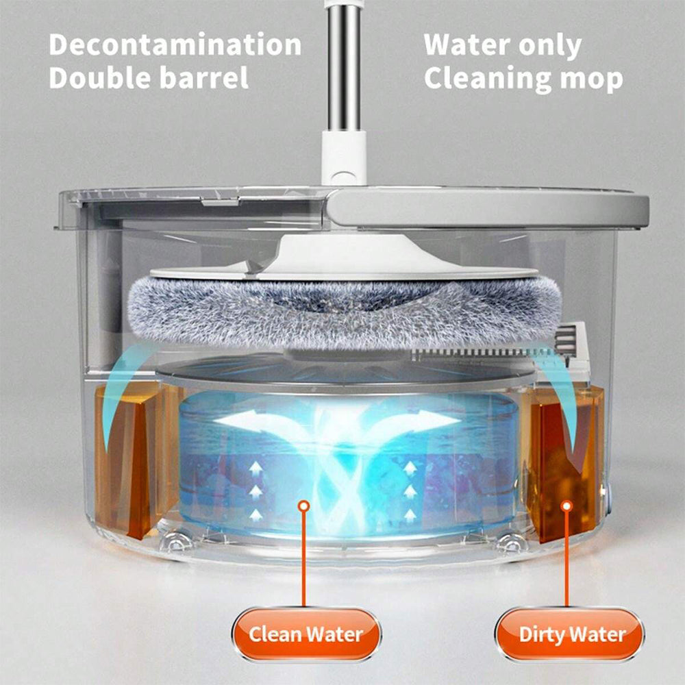 360 Degree Rotatable Mop Bucket Kit with 4 Mop Towels