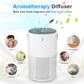 HEPA Air Purifier for Home
