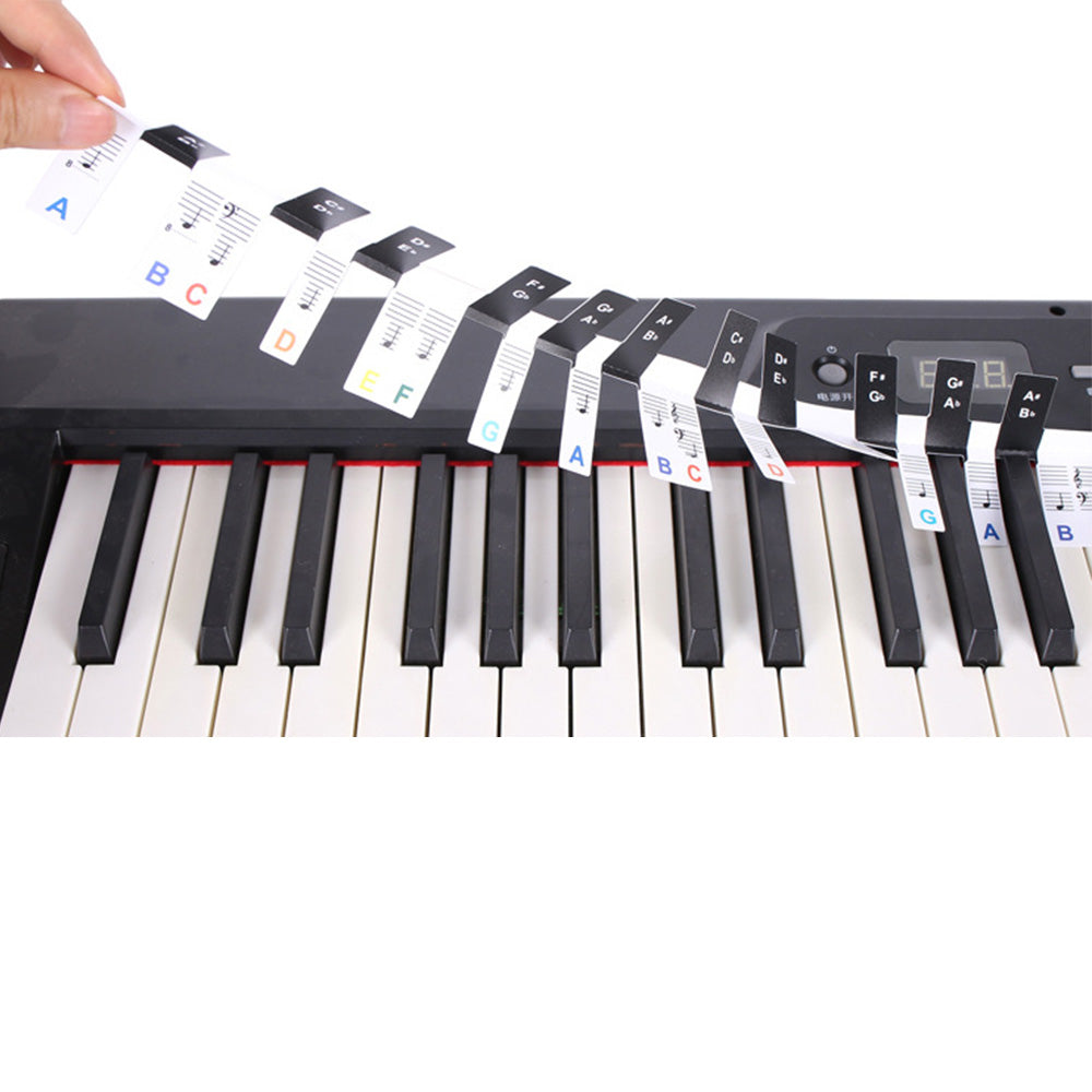 Reusable 88 Key Piano Note Guide Strip with Staff and Note Names