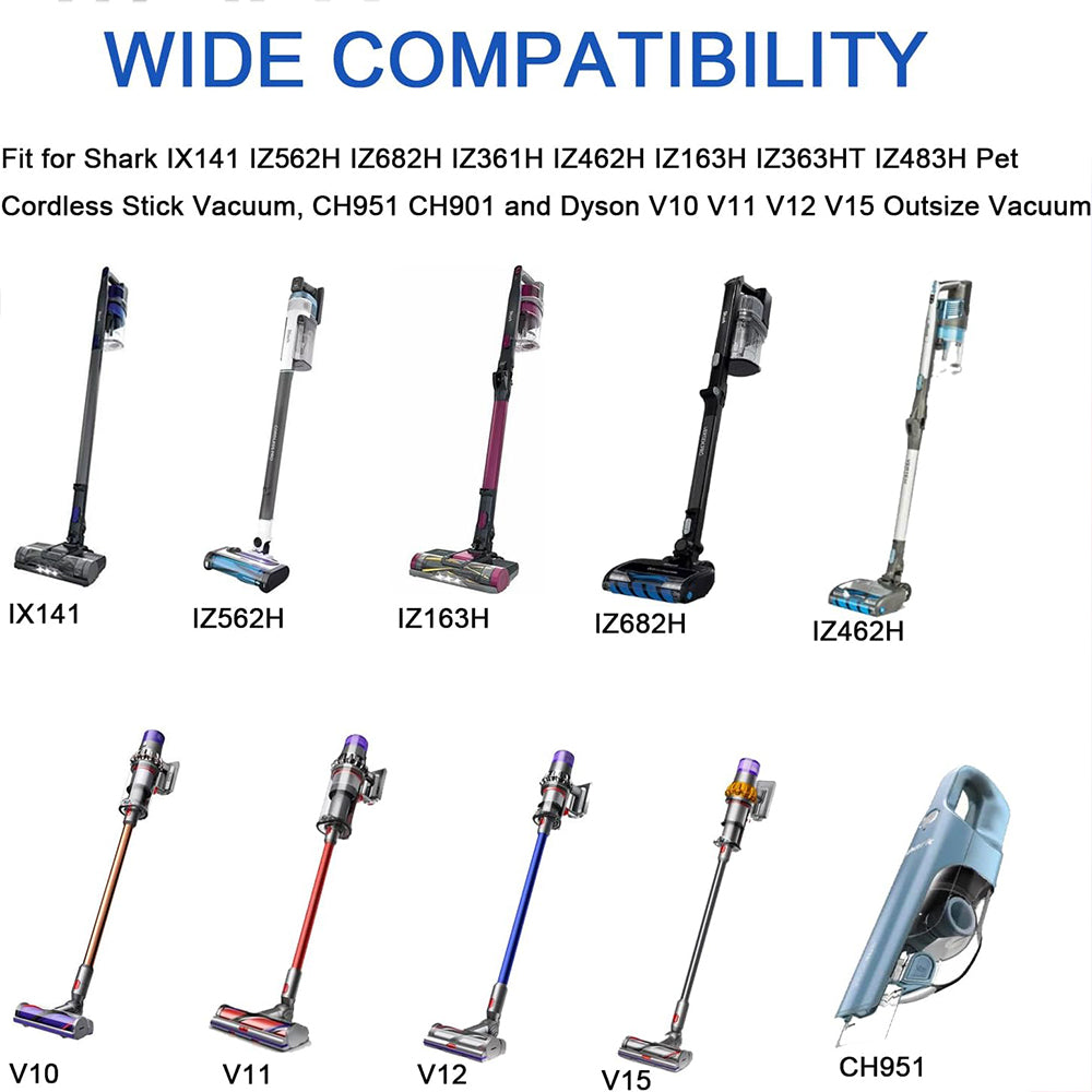 Wall Mount Holder Compatible with Shark IZ Series and Dyson V10 V11 V12 V15 Vacuum