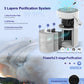 HEPA Air Purifier for Home