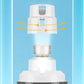 Pet Nail Grinder with LED Light Rechargeable Dog Cat Nail Trimmer