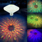 2Pcs LED Waterproof Pool Light