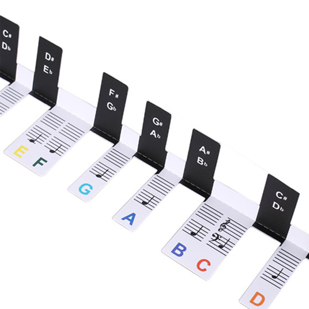 Reusable 88 Key Piano Note Guide Strip with Staff and Note Names