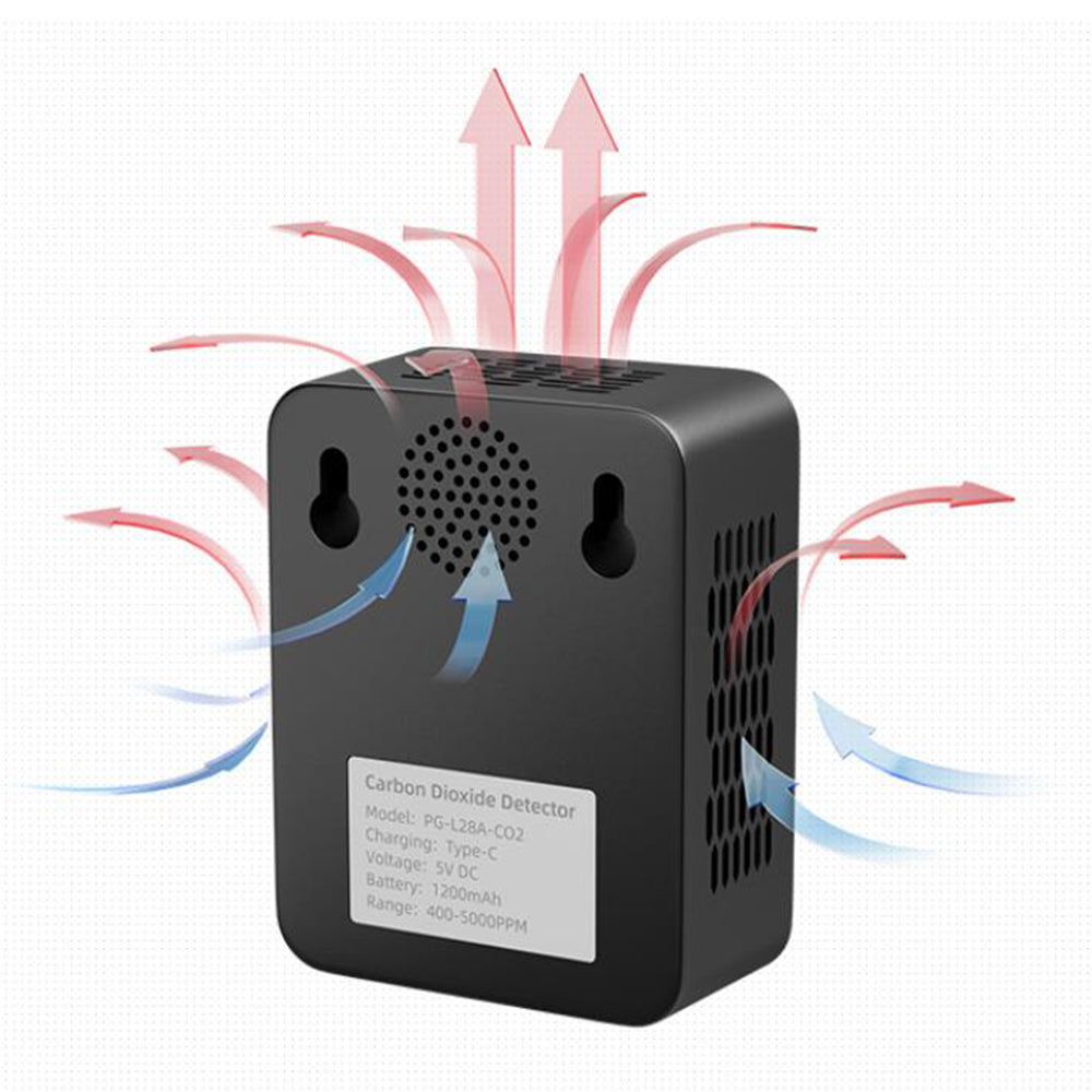 2Pcs Infrared Carbon Dioxide Detector Temperature Humidity Air Quality Monitor