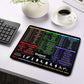 Portable Computer Mouse Pad with Excel Word PowerPoint Windows Shortcuts