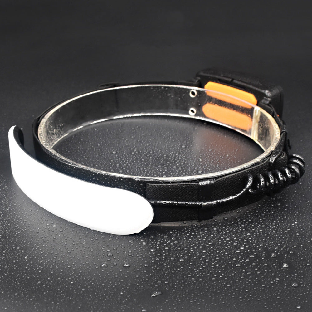 31-LED Water Resistance Headlamp Angle Adjustable with 3 Modes