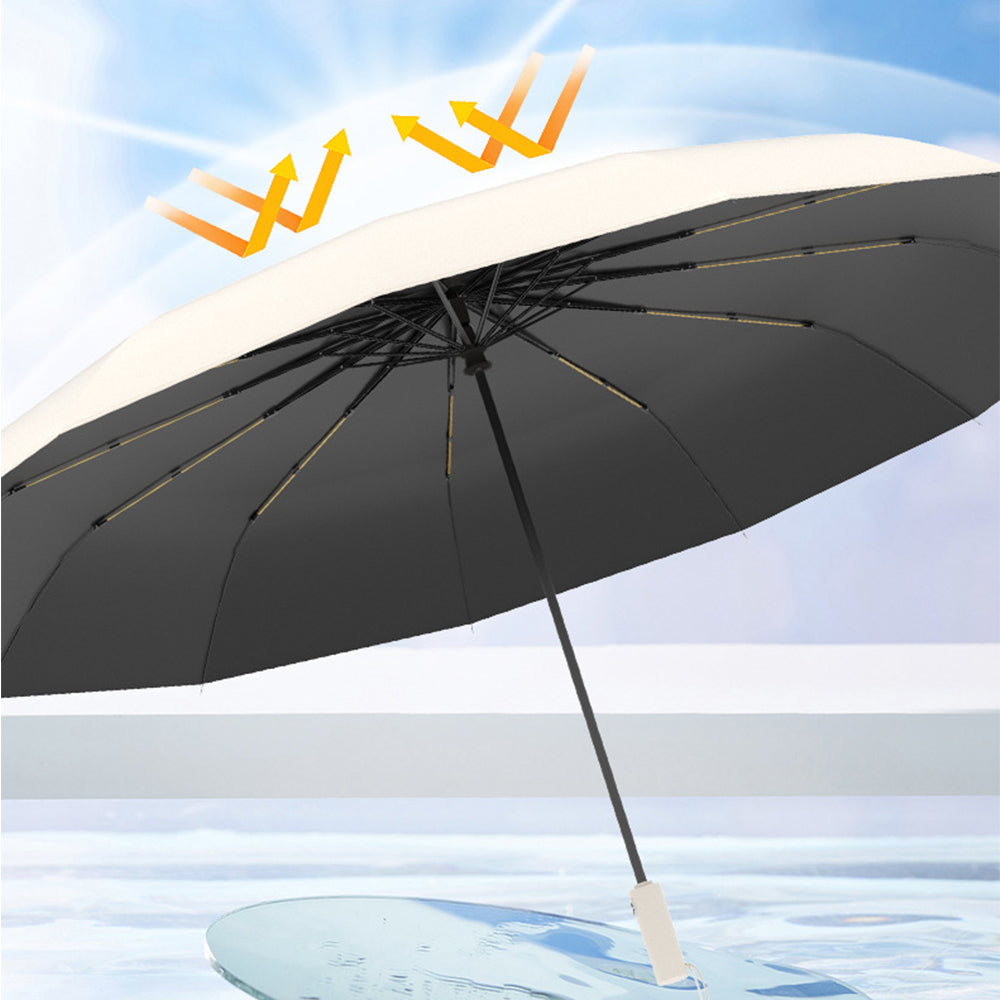 Automatic Folding UV Protection Sun Umbrella