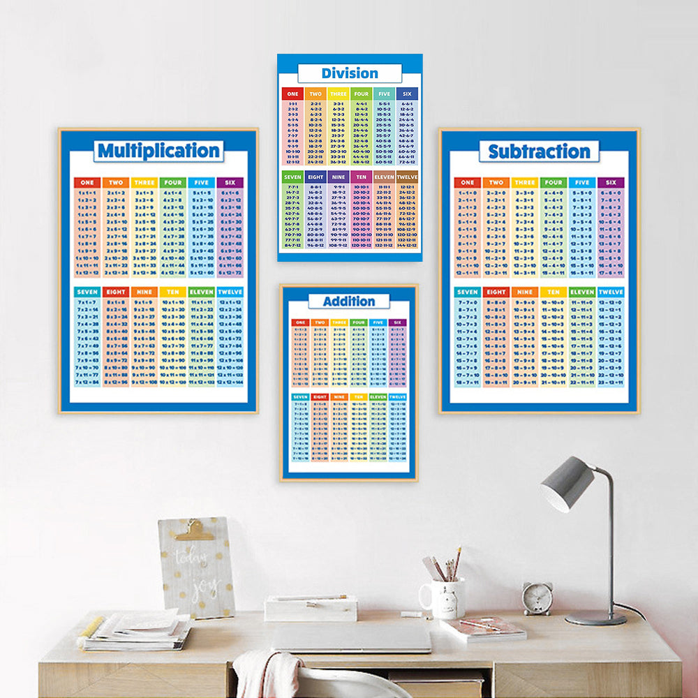 2 Sets of 40x28cm Multiplication Educational Times Tables Maths Wall Chart Poster