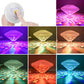 LED Waterproof Pool Light