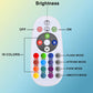 Sunset Lamp Projector RGB Color Rotation LED Sunset Projection Lamp Room Decor