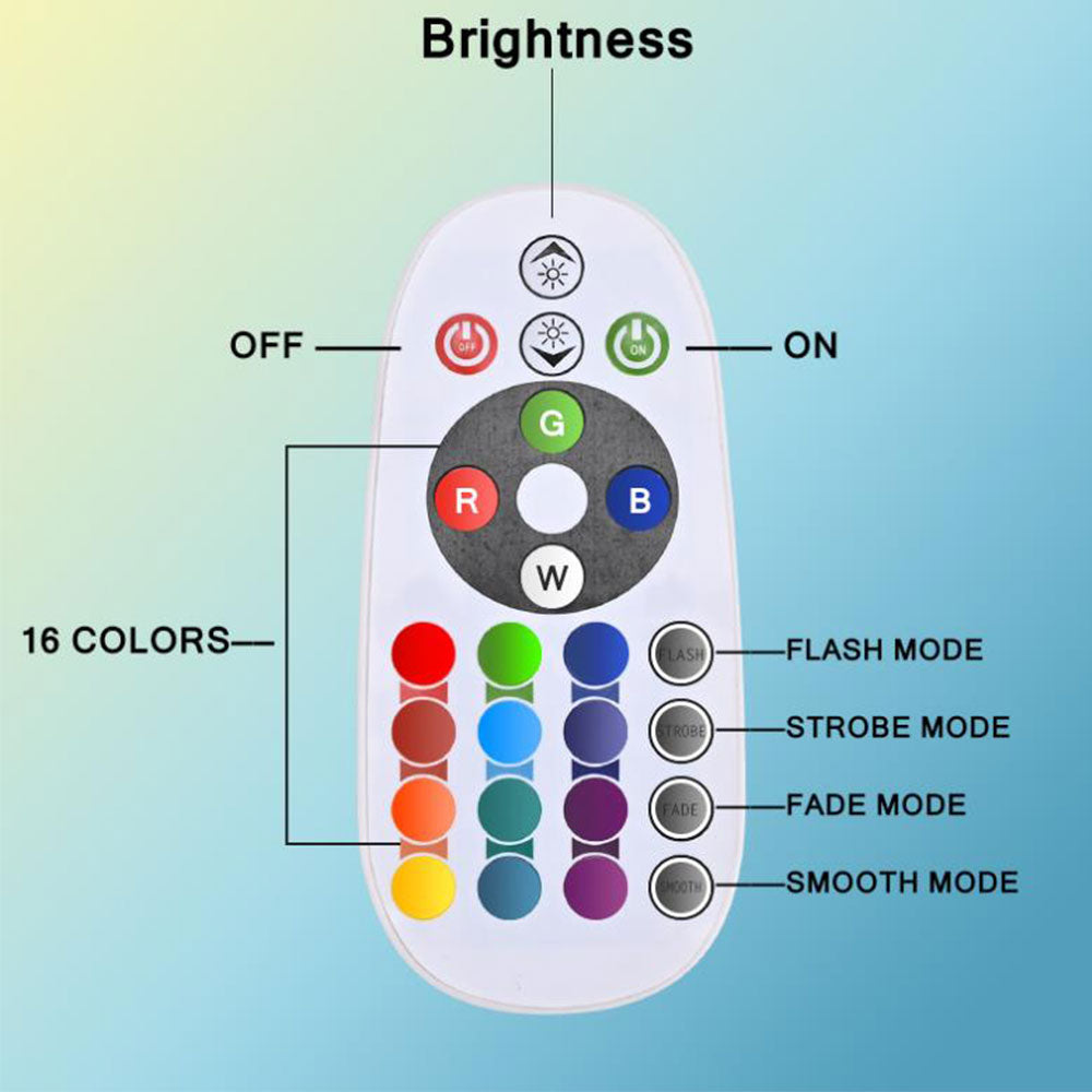 Sunset Lamp Projector RGB Color Rotation LED Sunset Projection Lamp Room Decor