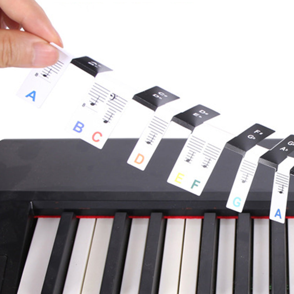 Reusable 88 Key Piano Note Guide Strip with Staff and Note Names