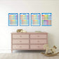 2 Sets of 40x28cm Multiplication Educational Times Tables Maths Wall Chart Poster