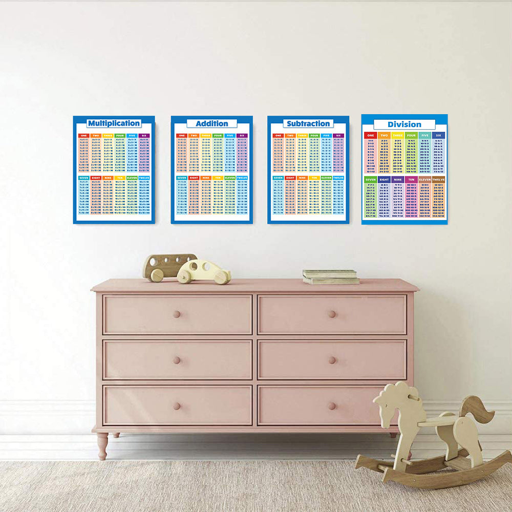 2 Sets of 40x28cm Multiplication Educational Times Tables Maths Wall Chart Poster