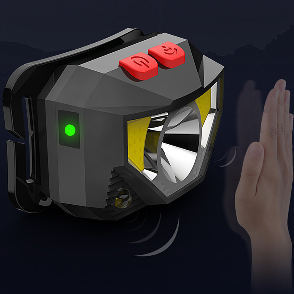 Rechargeable LED Headlamp with Motion Sensor