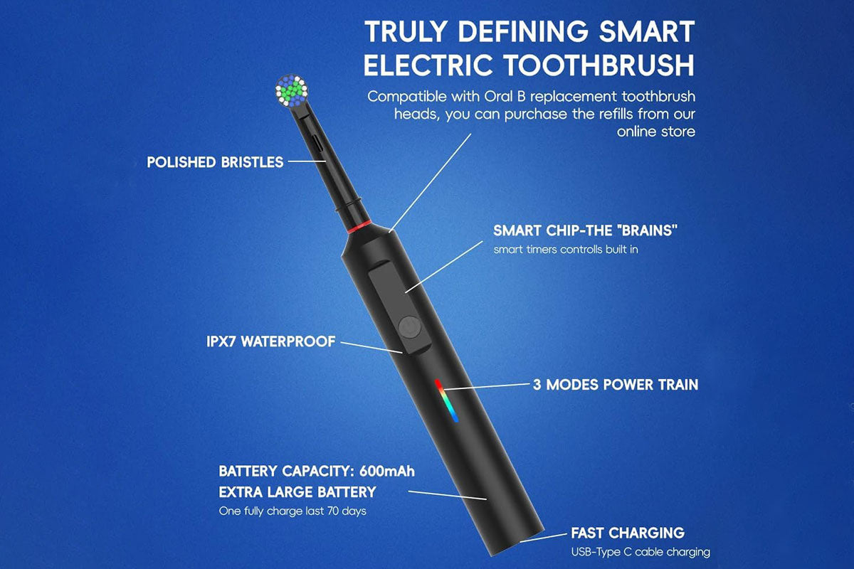 3 Modes Rotating Electric Toothbrush with 22PCS Brush Heads