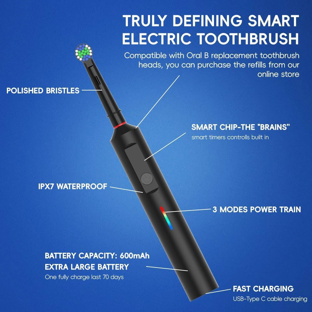 Rotating Electric Toothbrush 3Modes with Travel Case and 2 Brush Heads